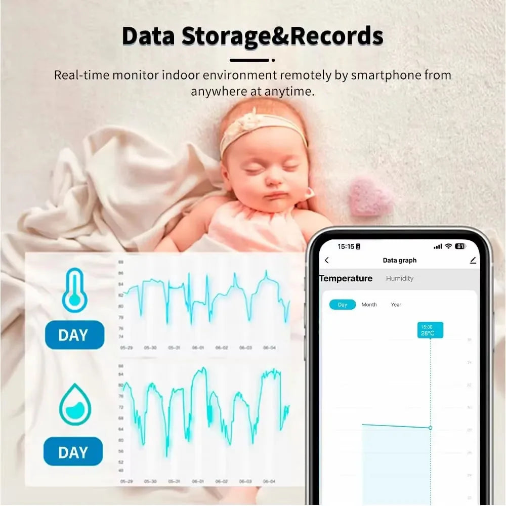 For Tuya WiFi/Zigbee 3.0 Temperature Humidity Sensor Smart Home Indoor Hygrometer Thermometer Real-time Monitor Google Home