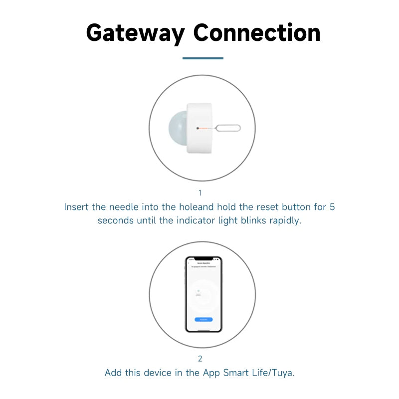 Tuya Zigbee PIR Motion Sensor Human Body Infrared Detection Smart Home Security Alarm Detector Works with Alexa Google Assistant